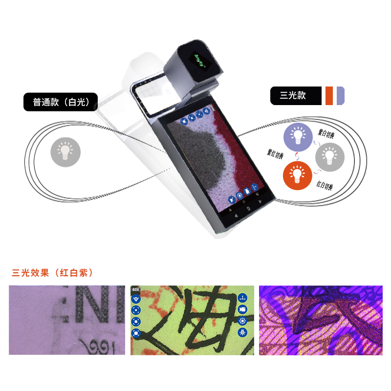 便携式物证采集/文件采集显微镜3R-MSA600S 白光/红外/紫外 三光可切换,自动对焦 200倍放大