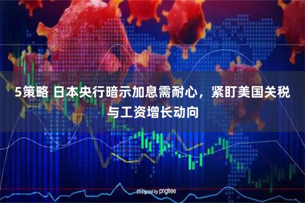 5策略 日本央行暗示加息需耐心，紧盯美国关税与工资增长动向