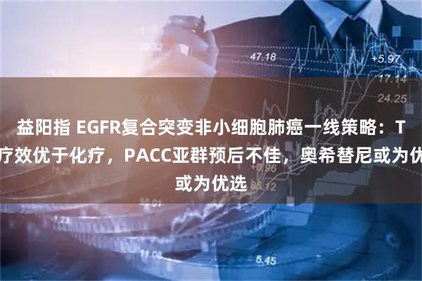 益阳指 EGFR复合突变非小细胞肺癌一线策略：TKI疗效优于化疗，PACC亚群预后不佳，奥希替尼或为优选