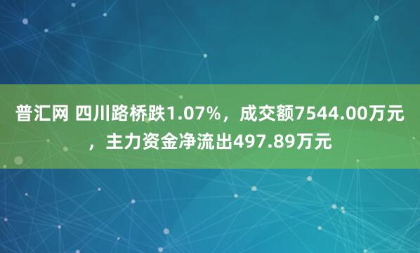 普汇网 四川路桥跌1.07%，成交额7544.00万元，主力资金净流出497.89万元